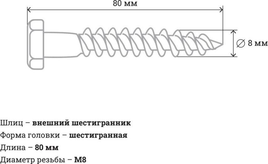 Шуруп Gigant 123642