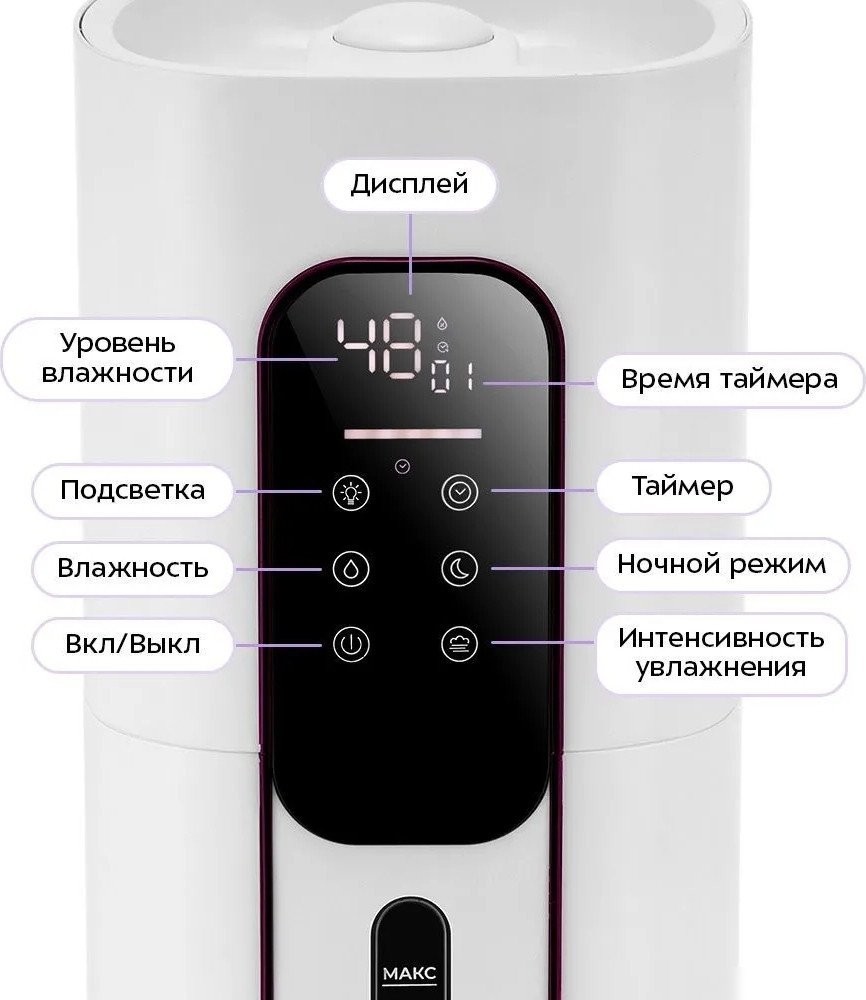 Увлажнитель воздуха Kitfort KT-3860
