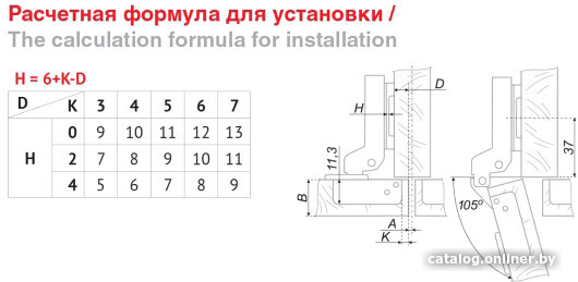 Мебельная петля Boyard H301B02/0910
