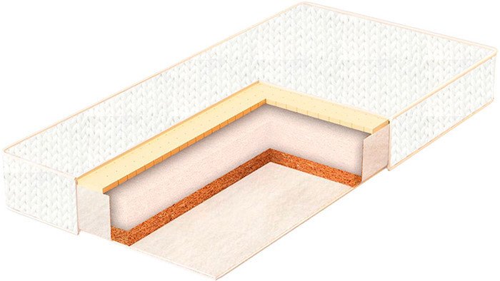Матрас BamBola Aria Luxe 12 59x119