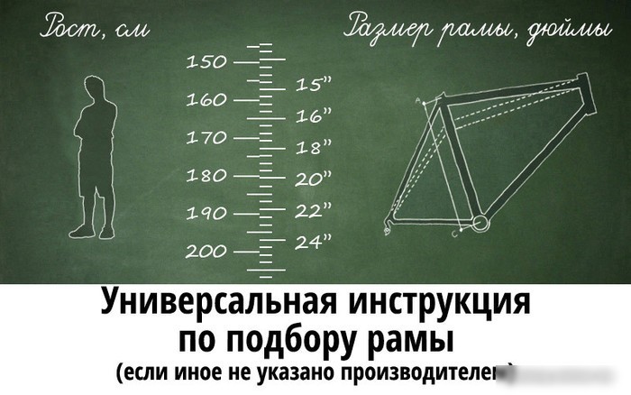 Велосипед Arena Storm 26 р.16 2024 (синий)