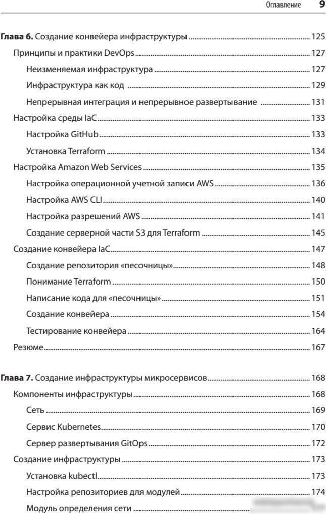 Книга издательства Питер. Микросервисы. От архитектуры до релиза (Митра Р., Надареишвили И.)
