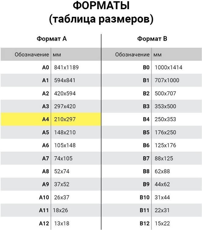 Альбом для рисования Юнландия Футбол 105077 (32 л)