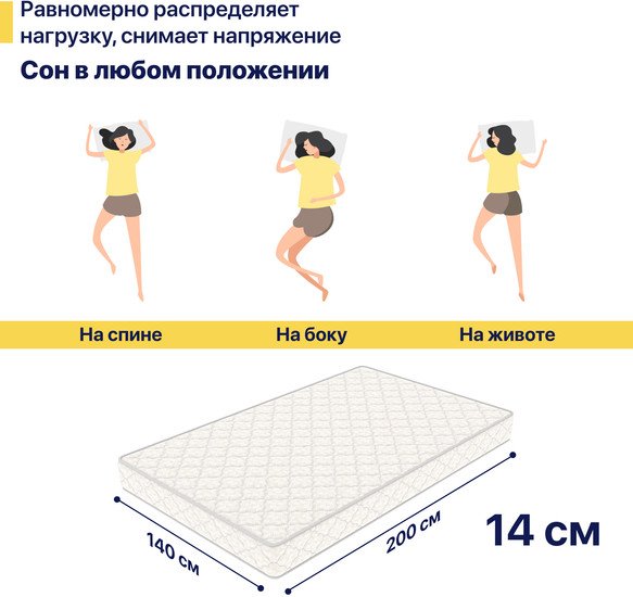 Матрас Luna Home 140x200