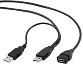Удлинитель Cablexpert CCP-USB22-AMAF-6