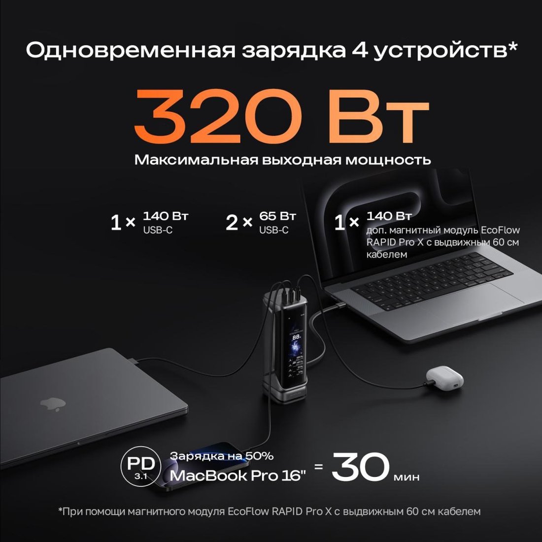 Внешний аккумулятор EcoFlow Rapid Pro X 27650mAh (черный)