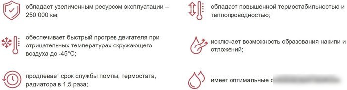 Антифриз Felix Dragon -40 430206404 1кг