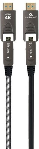 Кабель Cablexpert CCAP-HDMIDD-AOC-30M