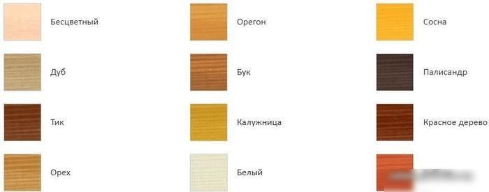 Антисептик Profiwood тонирующий 2.6 л (орех)