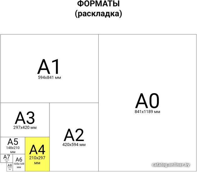 Пленка для ламинирования BRAUBERG Brauberg А4 100 мкм 100 шт 531780 (матовый, прозрачный)