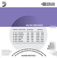 Струны для гитары D'Addario EJ13