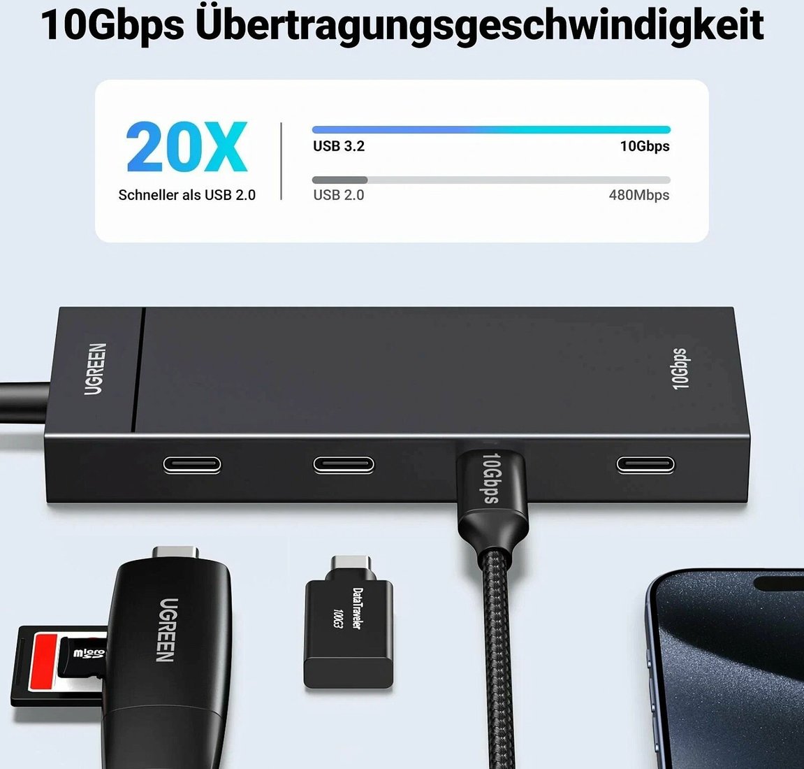 USB-хаб Ugreen CM806 35584