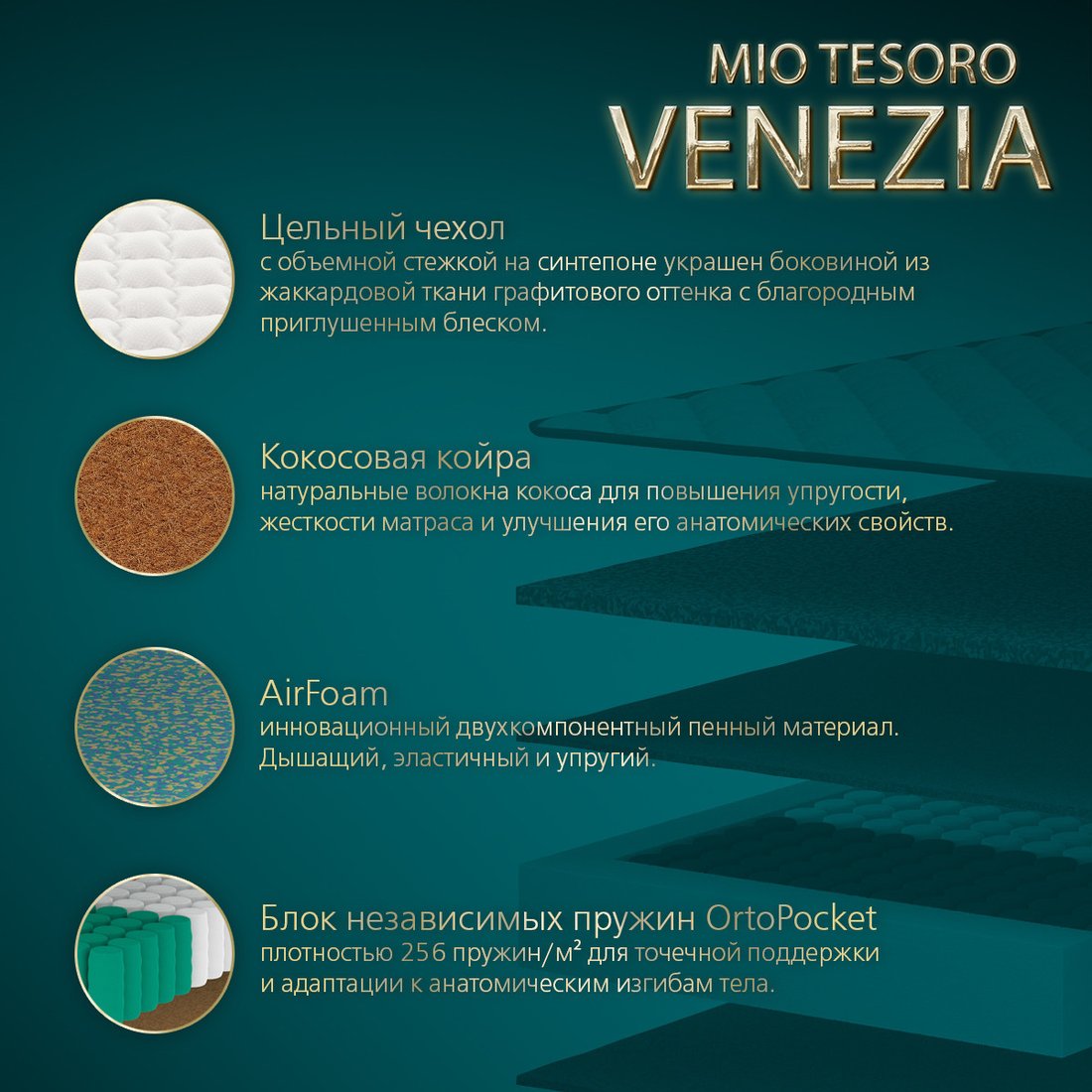 Матрас Mio Tesoro Venezia 100x190