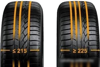 Автомобильные шины Continental ContiWinterContact TS 810 Sport 265/40R18 101V