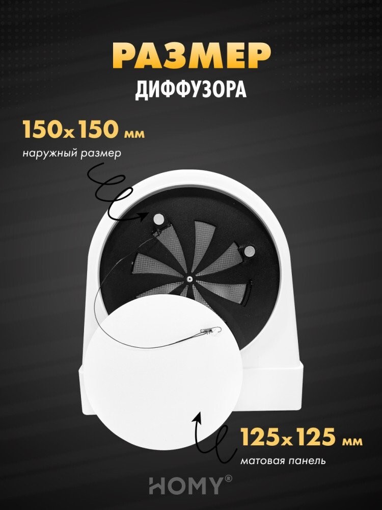 Вентиляционная решетка HOMY AO150W