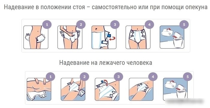 Подгузники Seni Super Plus M (30 шт)