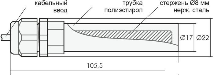 Реле уровня Евроавтоматика F&F PZ-827 EA08.001.013