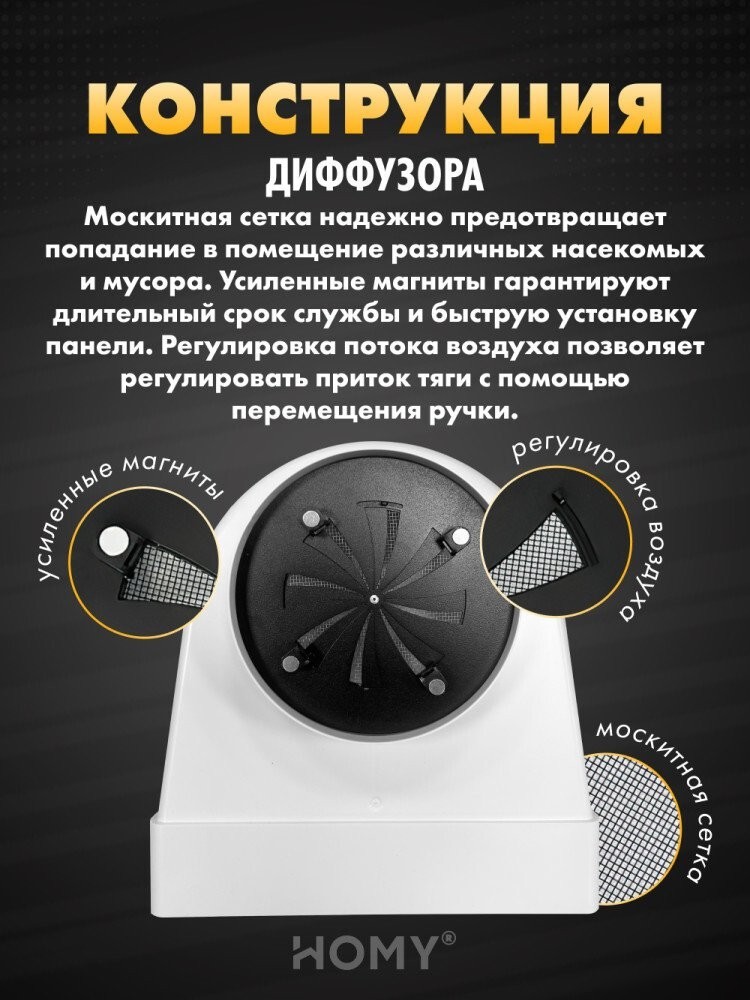 Вентиляционная решетка HOMY AO125WR