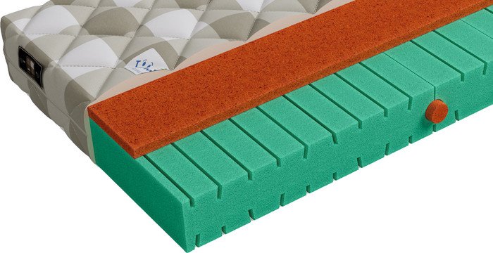 Матрас Mr. Mattress Funny L 80x200