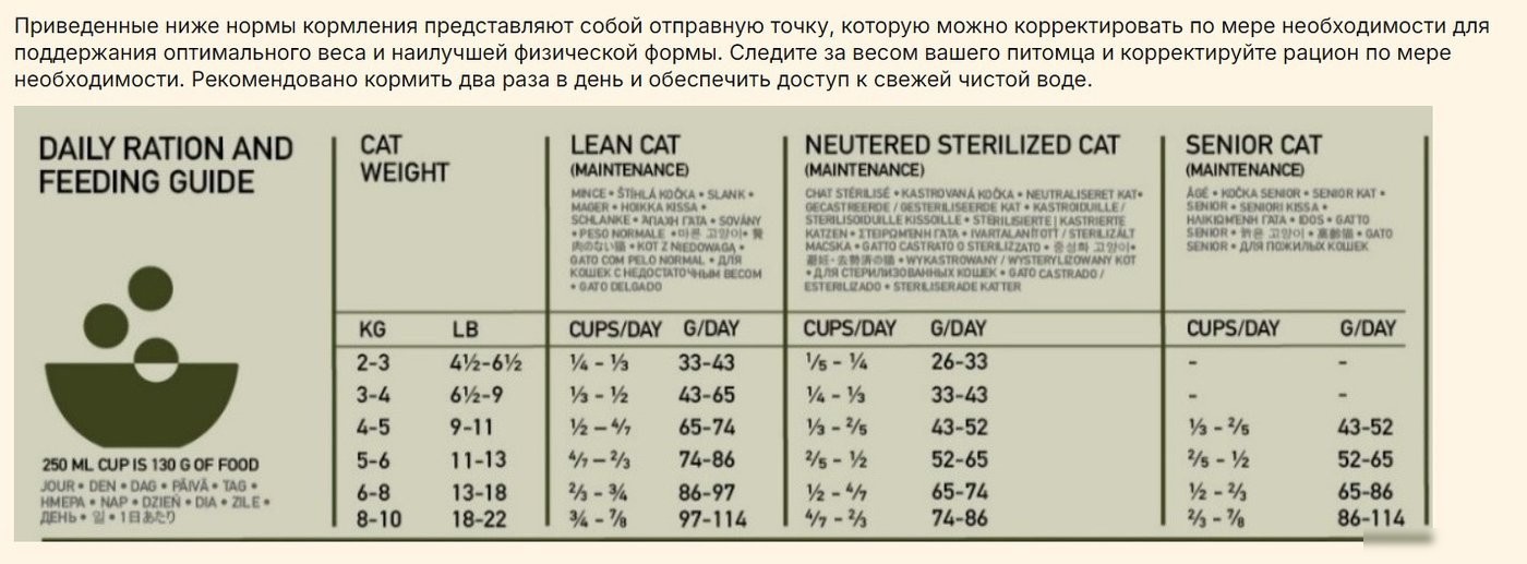 Сухой корм для кошек Orijen Tundra 340 г