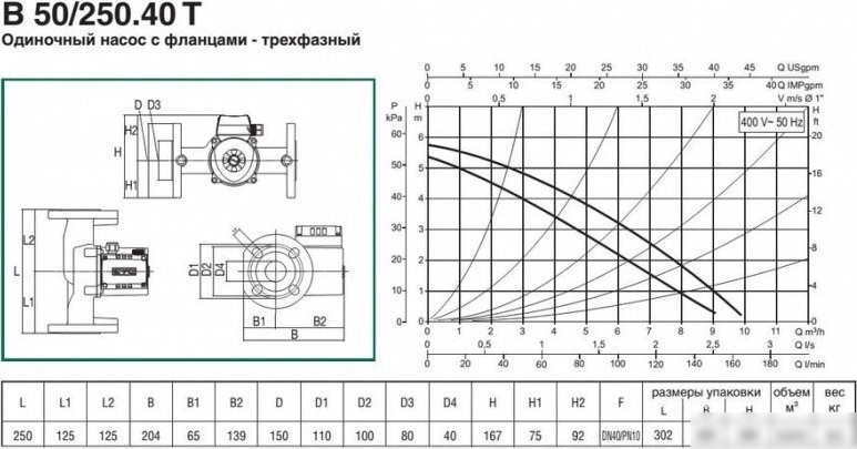 Циркуляционный насос DAB B 50/250.40 T