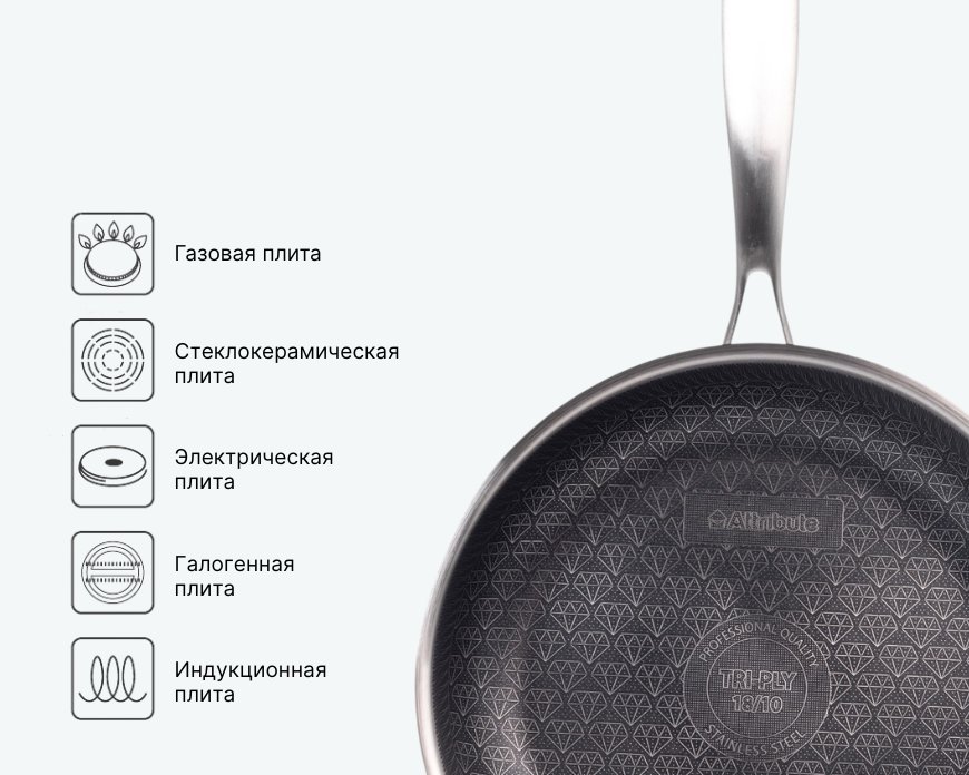 Сковорода Attribute Hybrid AFH26