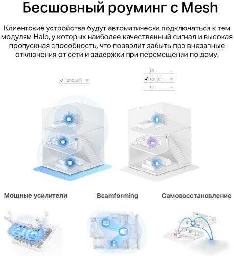 Набор точек доступа Mercusys Halo H32G (2 шт)