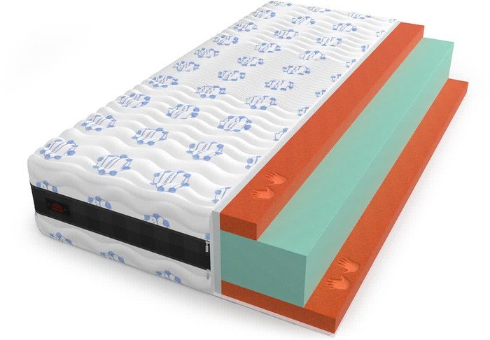 Матрас Mr. Mattress Relax 18+ 90x190