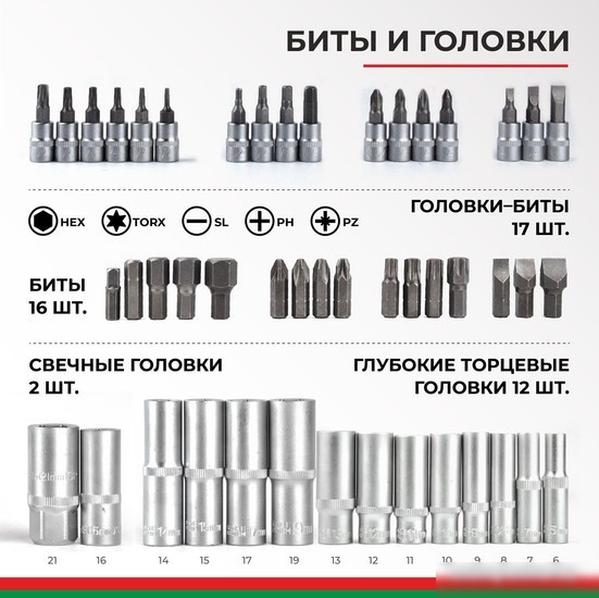БелАК Профи БАК.07002
