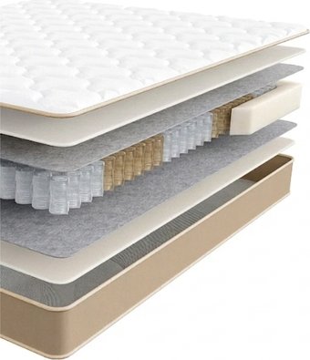 Матрас Beyosa Home Lite 120x200