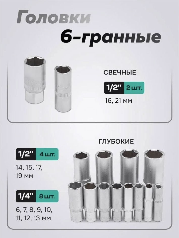 Универсальный набор инструментов FORSandTUNE 4941-5 (64659)