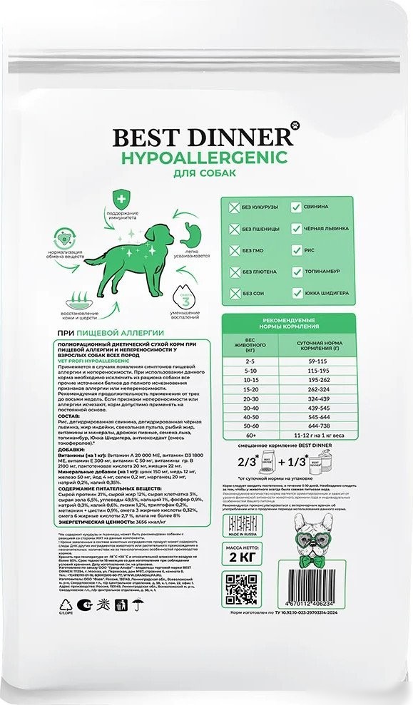 Сухой корм для собак Best Dinner Vet Profi Hypoallergenic (2 кг)