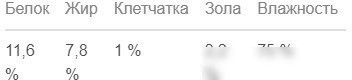 Консервированный корм для собак Мнямс Клефтико по-афински ягненок с морковью 200 г