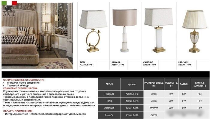 Ночник Arte Lamp Camelot A4501LT-1PB