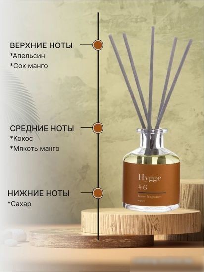Аромадиффузор Arida Home Hygge №6 Манго (50 мл)