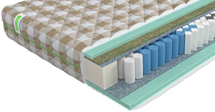 Матрас Mr. Mattress Sativa 90x200