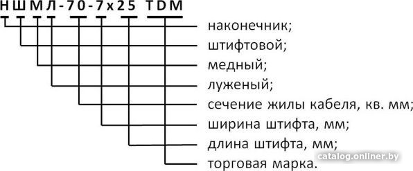 Наконечник для кабеля TDM Electric SQ0570-0002