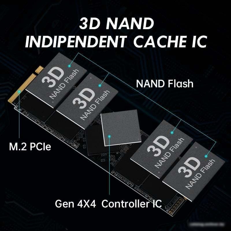 SSD KingSpec XG7000 Pro 1TB