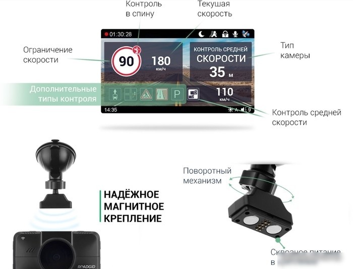 Видеорегистратор Roadgid CityGo 3 WI-FI 2CH