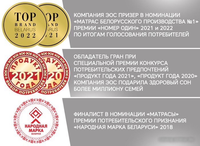 Одеяло ЭОС Всесезонное Релакс 140x205 (бязь)