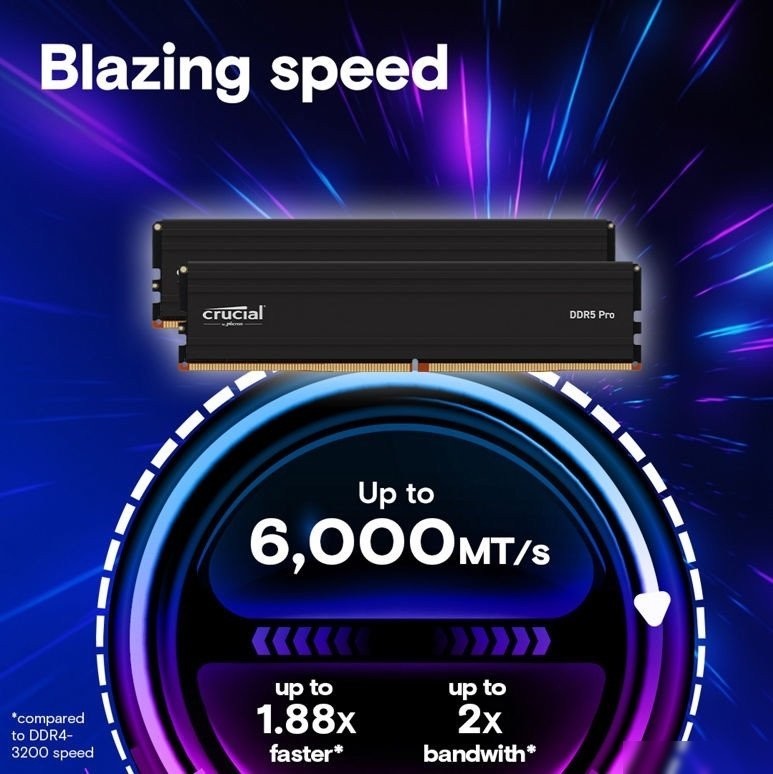 Оперативная память Crucial Pro 16ГБ DDR5 5600 МГц CP16G56C46U5