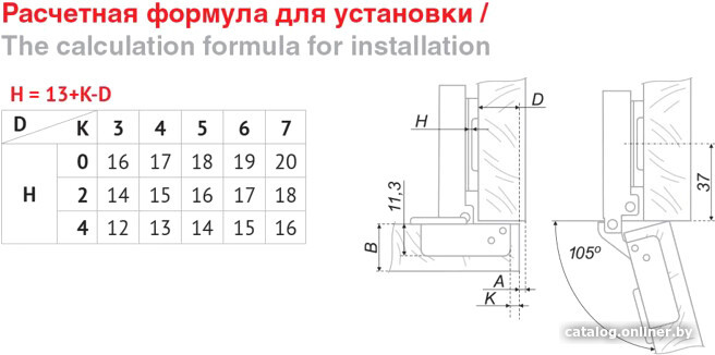 Мебельная петля Boyard H301A02/0910