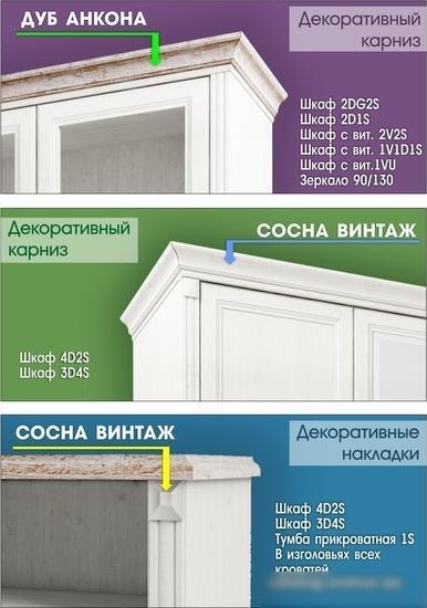 Шкаф распашной Anrex MONAKO 3D4S Z (сосна винтаж/дуб анкона)
