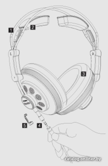 Наушники Superlux HD668B