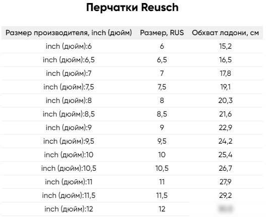 Горнолыжные перчатки Reusch Isidro Gtx Burnt 4901319-5499 (р-р 9.5, Olive/Dark Brown)