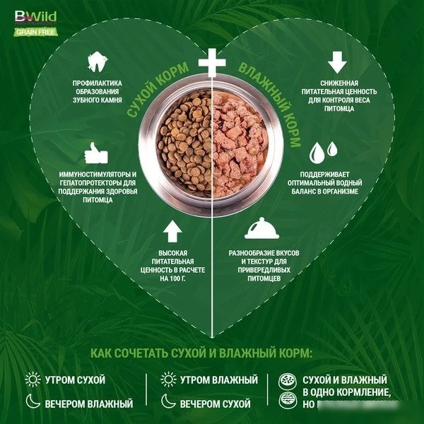 Сухой корм для собак Monge Bwild Grain Free Formula утка с картофелем 12 кг