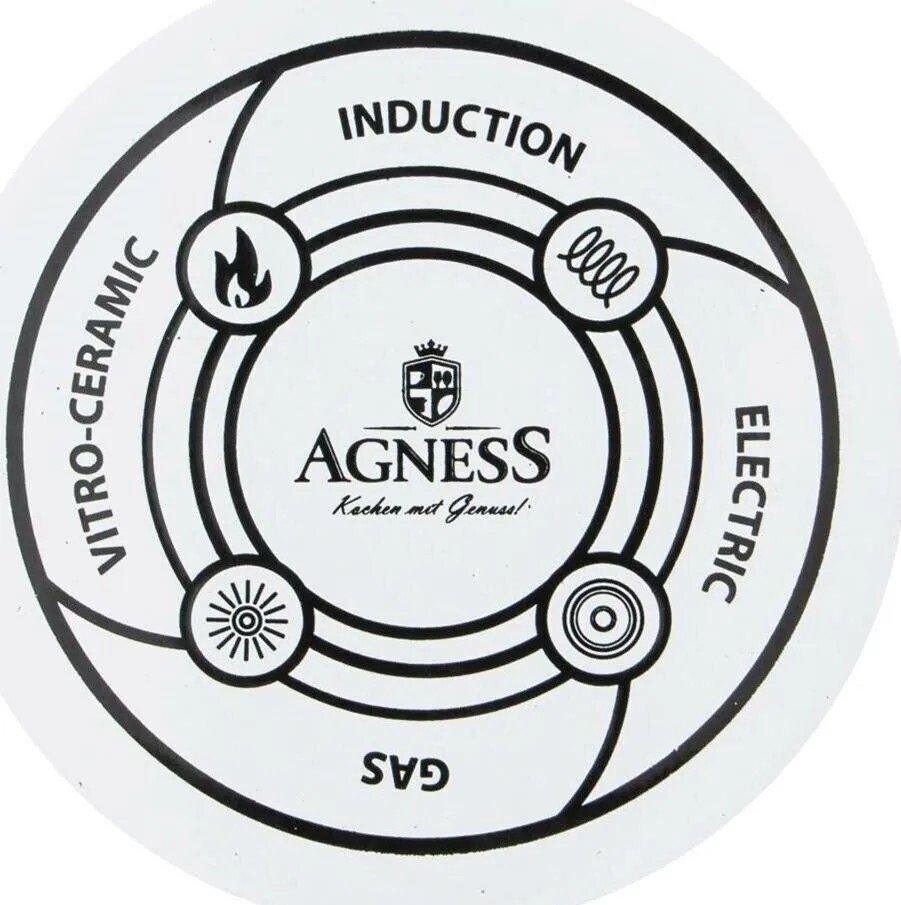 Чайник без свистка Agness 934-325