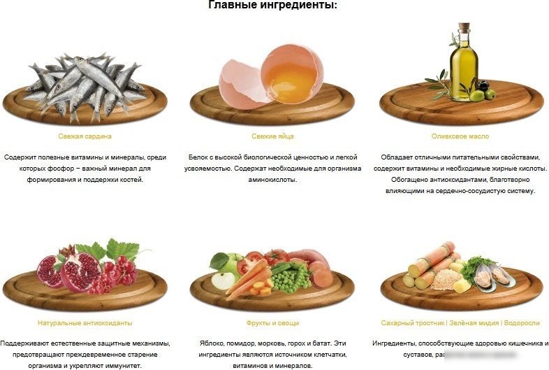 Сухой корм для собак HappyOne Mediterraneum со свежим яйцом и свежей сардиной 7 кг