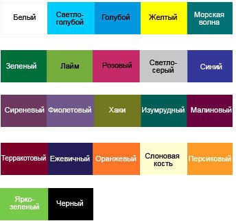 Эмаль Farbitex ПФ-115 0.8 кг (матовый белый)