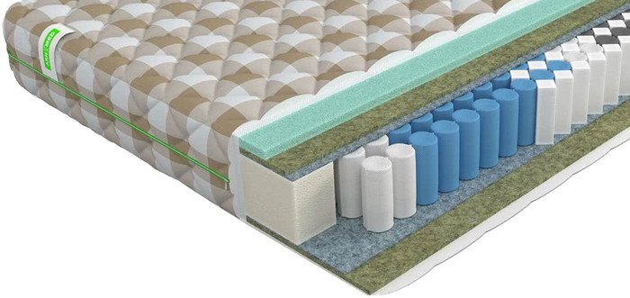 Матрас Mr. Mattress Sativa XL 80x190